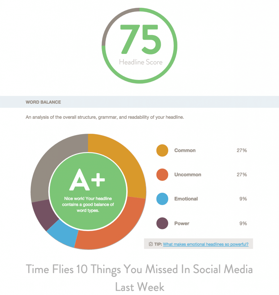 Headline Analyzer is also EASY TO USE.