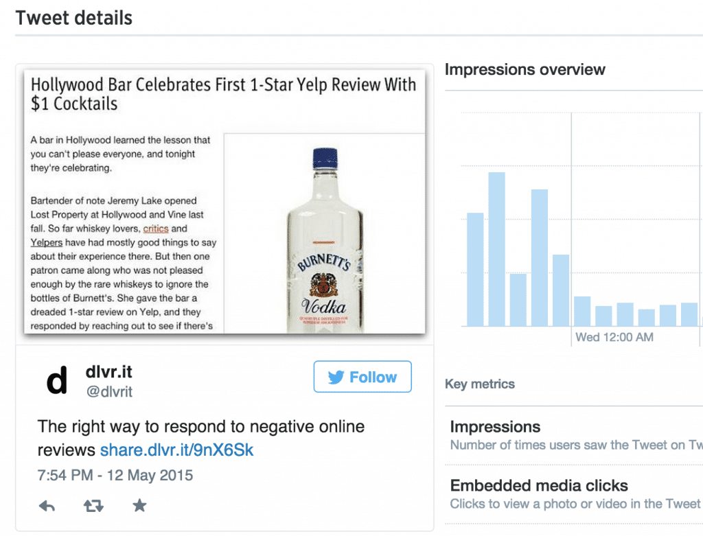 Tweet on how to respond to negative reviews on Yelp via Content Curation