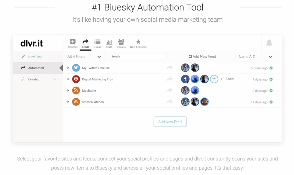 dlvr.it best Bluesky automation tool